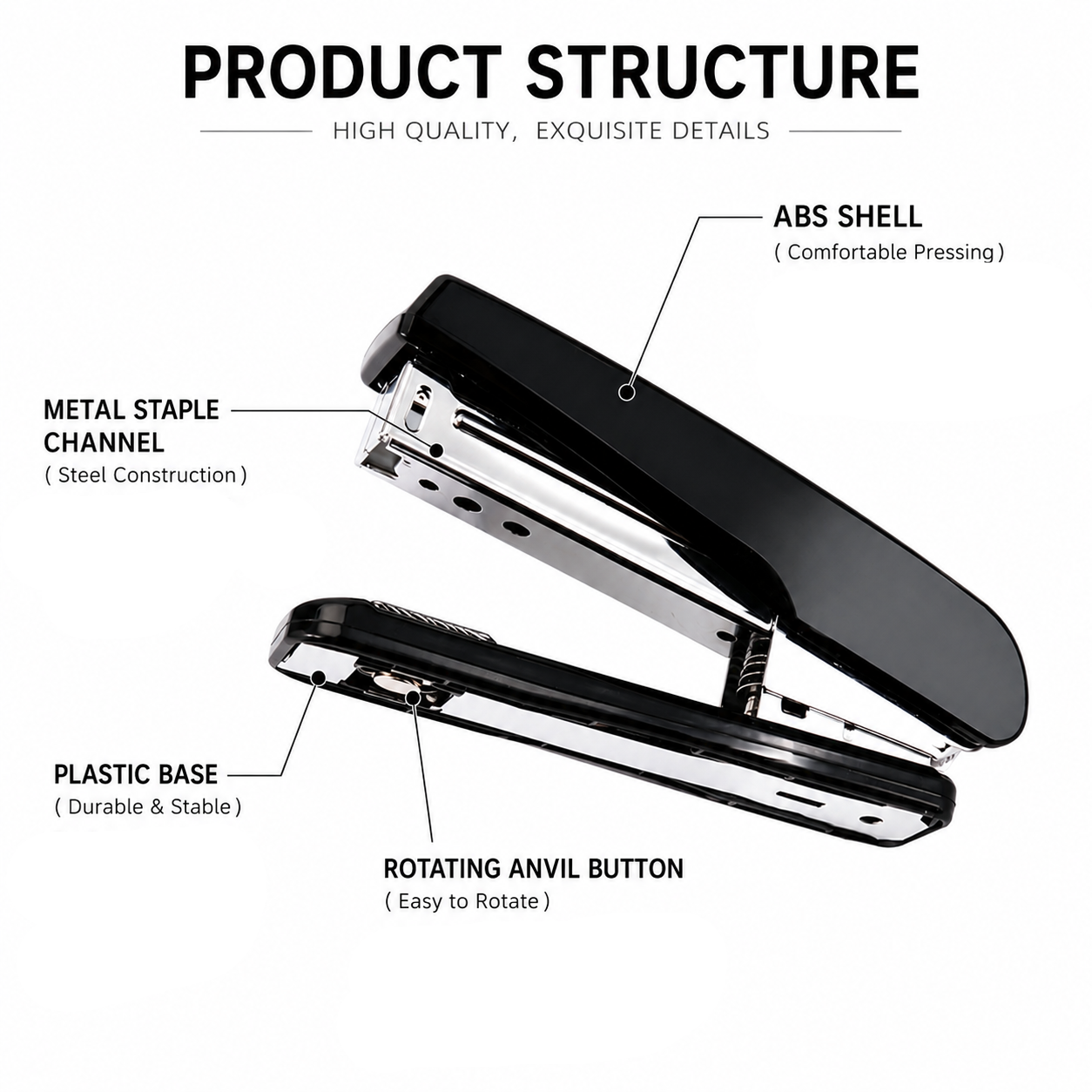 Heavy Duty Metal Desktop Stapler with 20-Sheet Capacity – product image 2